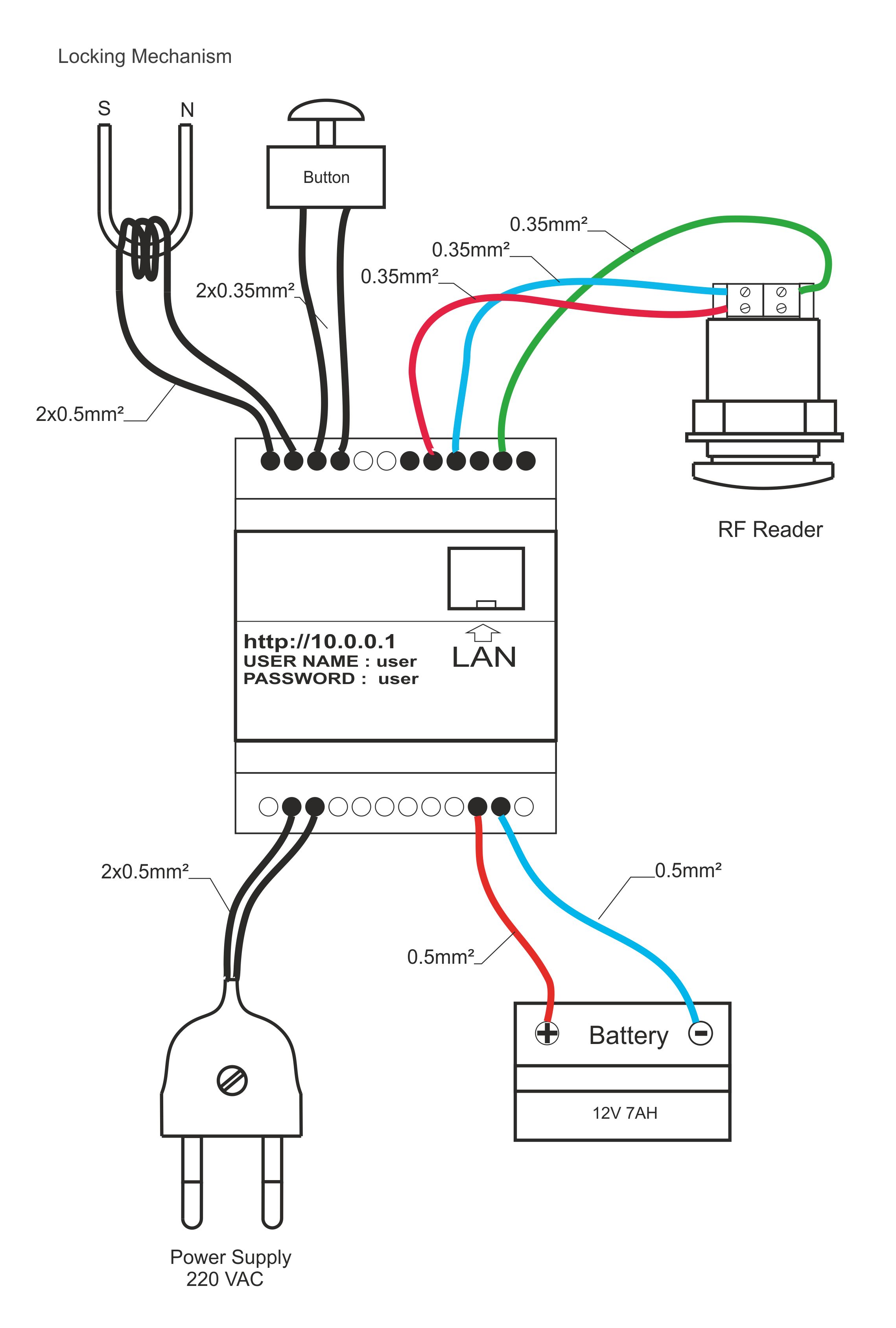 locking system connection-1