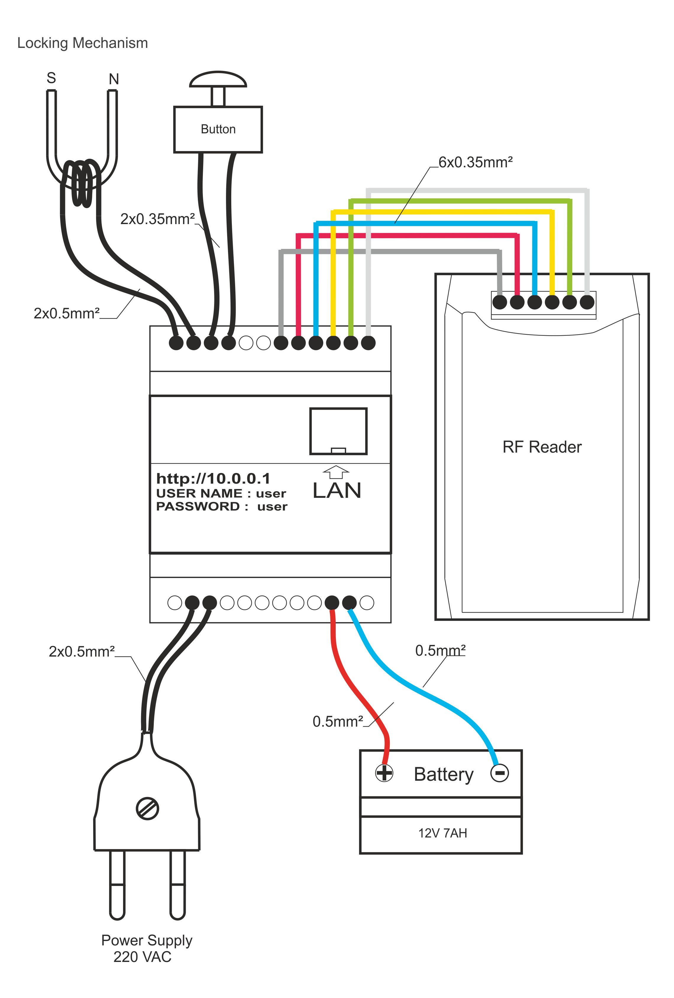 locking system connection-2